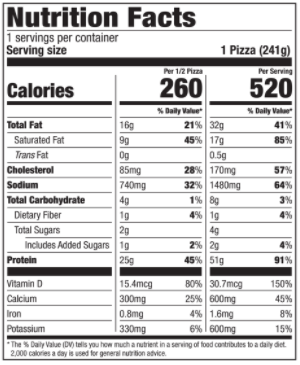 1343554327_SmartCrustNutrition.PNG.a67cb1a3b24949c022e23fc4be0f9c32.PNG