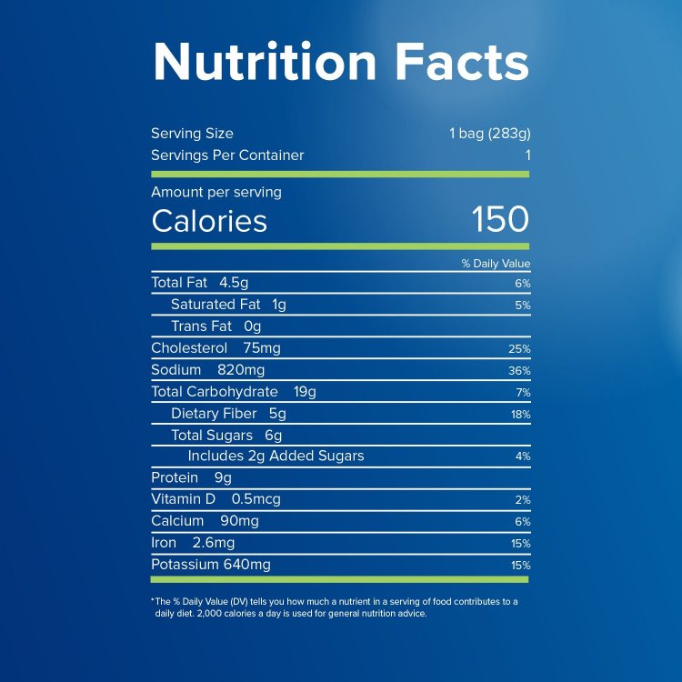 1889391712_FriedRicedCauliflowerNutrition.thumb.jpeg.81c040f0a371d7f6319b119b80ff20cf.jpeg
