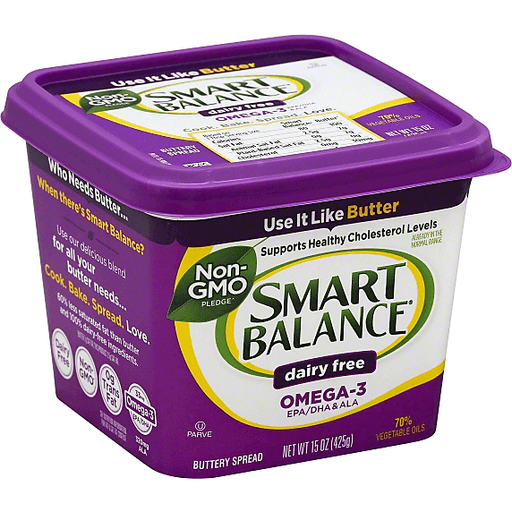 Food question 