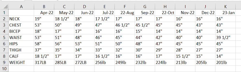 new weigh in.png