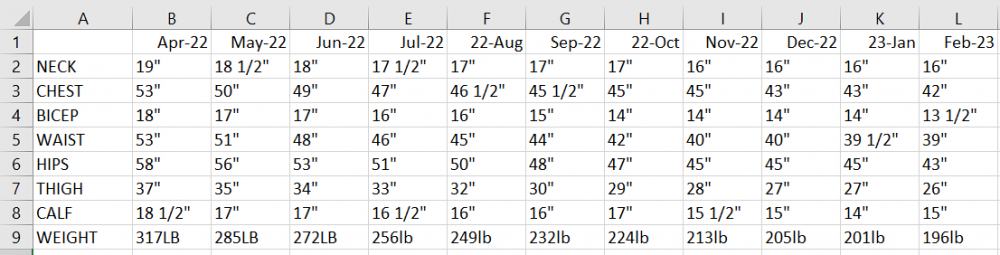 new weight.png