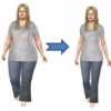 2012weight